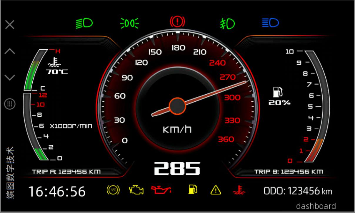 dashboard — 主窗口